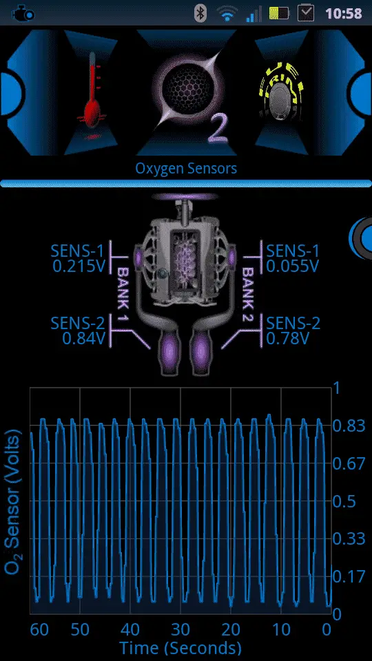 How To Diagnose A Bad O2 Sensor