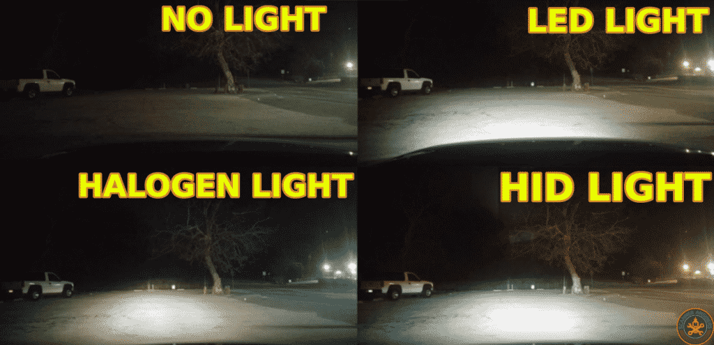 HID vs LED vs Halogen lumens