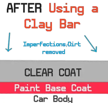 Chemical Guys CLY_401 Light Clay Bar Blue (100 g)