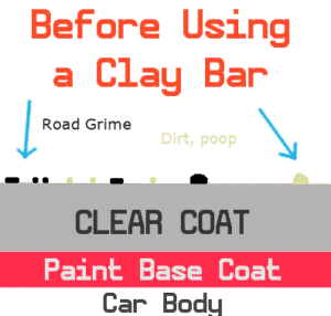 paint before a clay bar