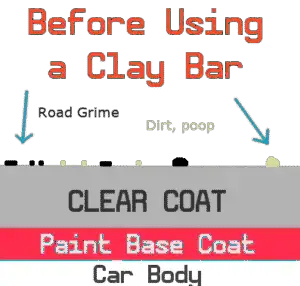 Chemical Guys CLY_401 Light Clay Bar Blue (100 g)