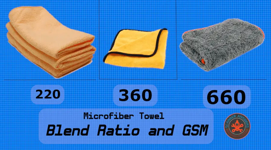 microfiber blend ratio and gsm 900