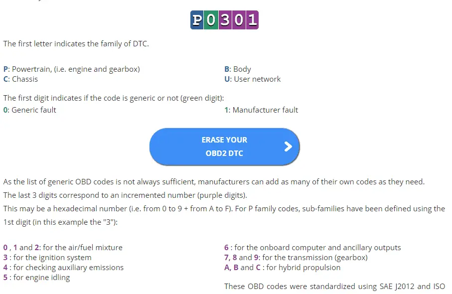 diagnostic troublecode diagram