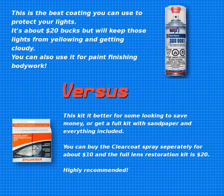 Best Clear Coat for Headlights Restoration Protect and defend your