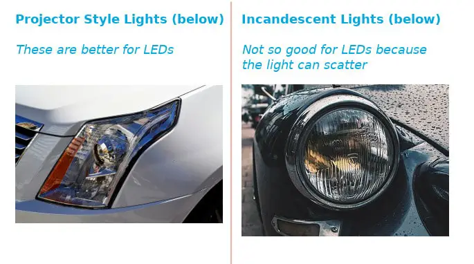 projector vs incandescent lens