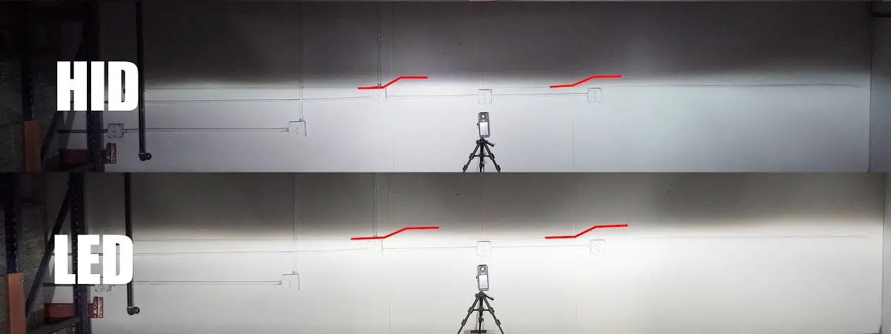 hid headlights vs halogen power usage