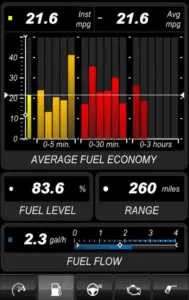 dash command gauges