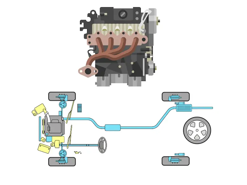 vehicle Engine checks