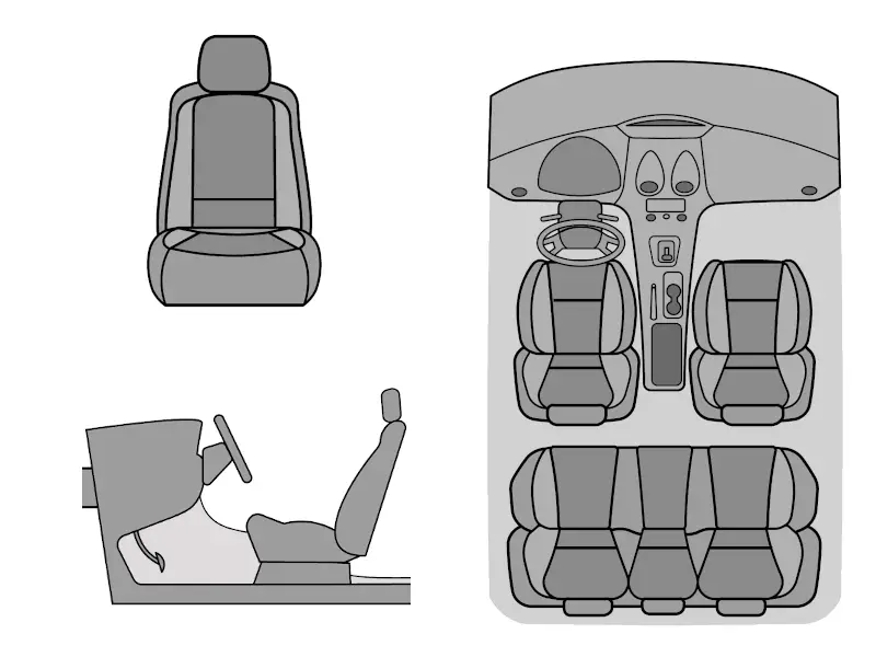 vehicle interior checks