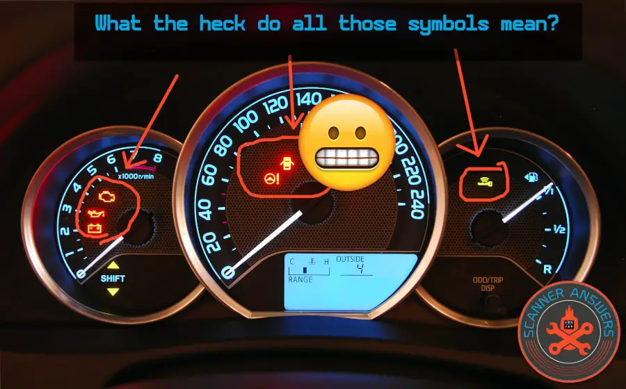 Car Symbols on the Dashboard