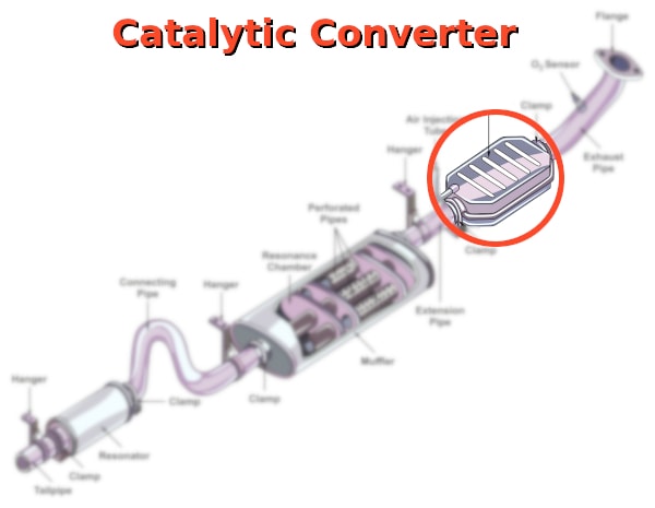 Catalytic Converter