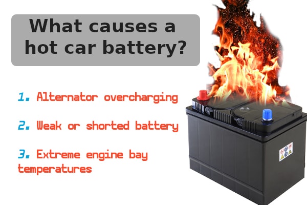 hot car battery reasons
