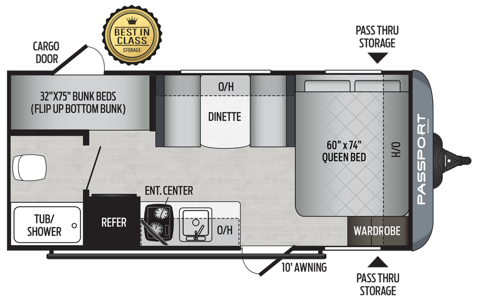 Travel Trailers Under 7000 lbs 13 Top Choices!
