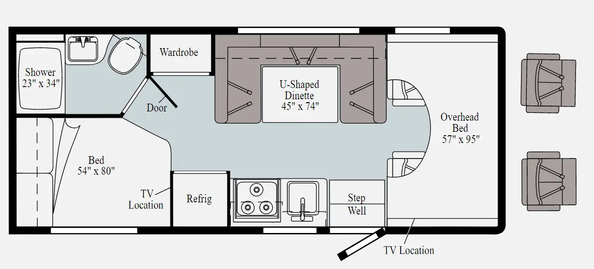 Best Small Class C RV 9 Compact Motorhomes you must consider!