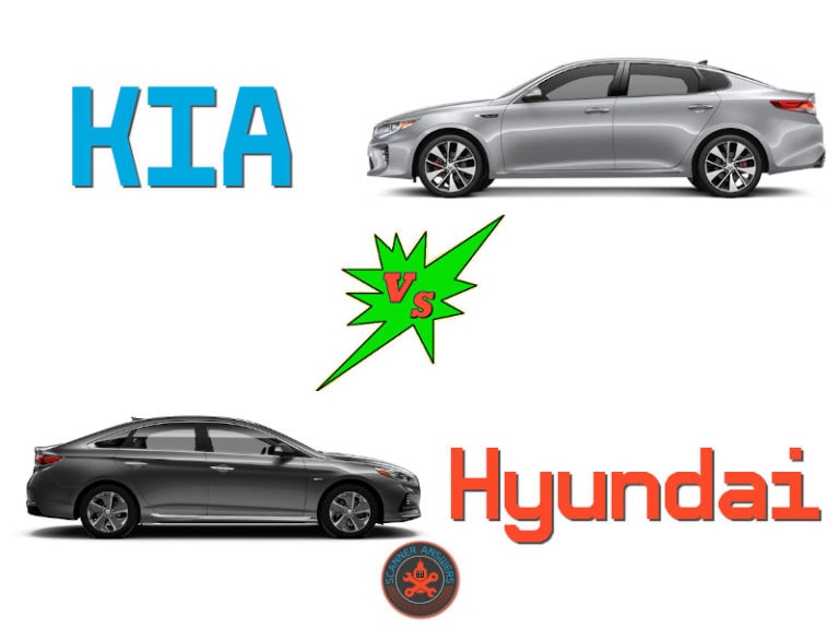 Каталог kia hyundai