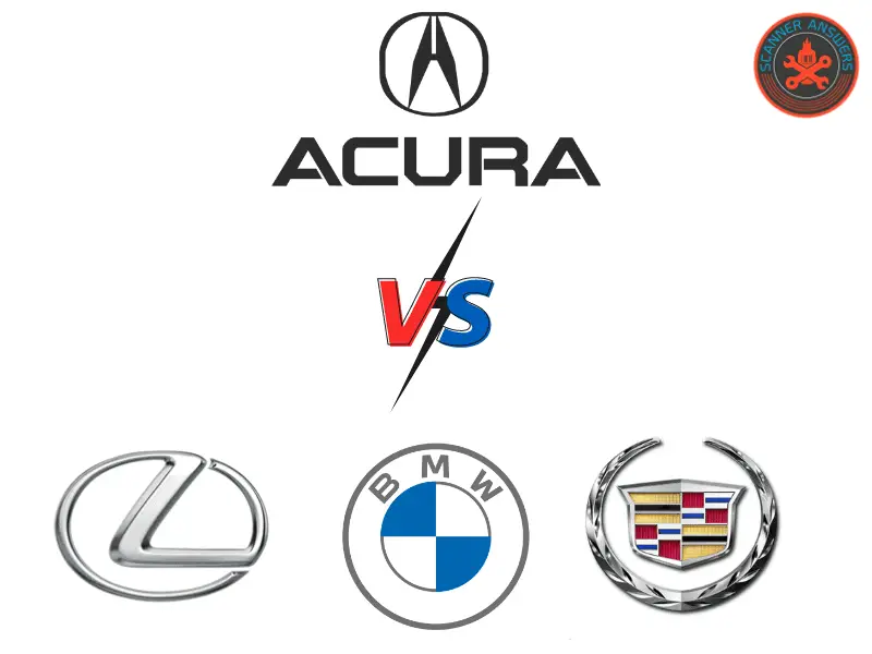 Acura Vs Lexus BMW Cadillac