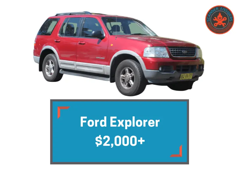 Ford Explorer front differential.png