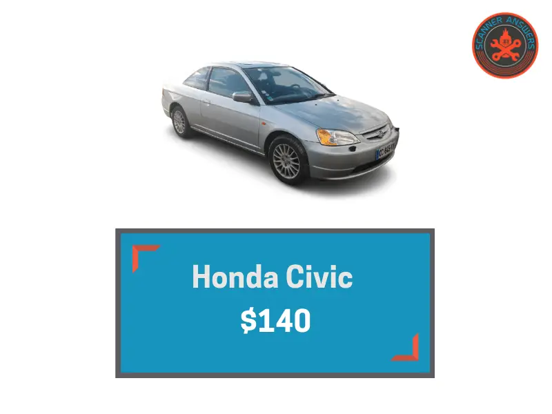 Honda Civic distributor replacement cost 140