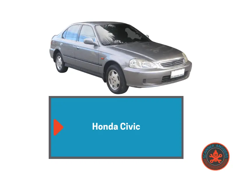 2001 Honda Civic