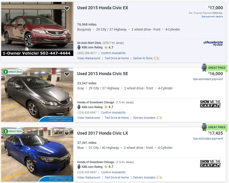 used honda civic prices