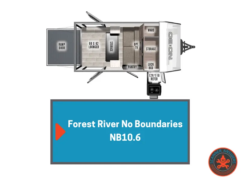 Forest River No Boundaries NB10.6