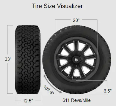 33 by 12.5 20 rim