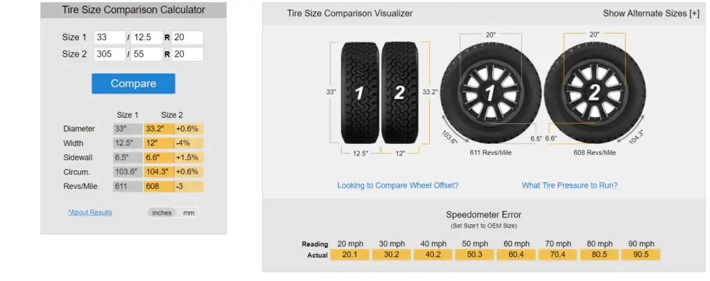 33x12.5 compared with 305 55