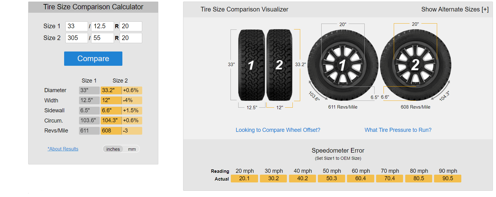 7 Best Cheap Mud Tires