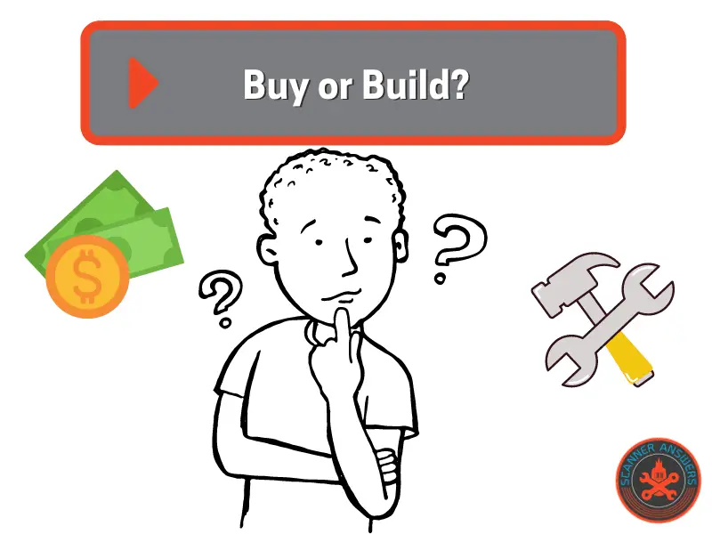 Buy or Build