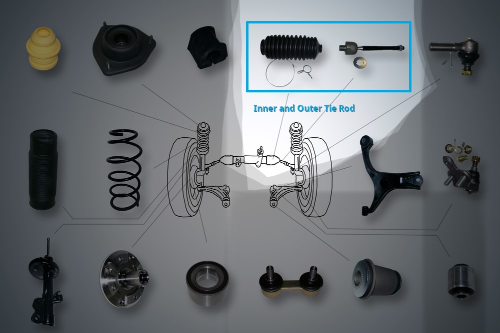 inner and outer tie rod diagram